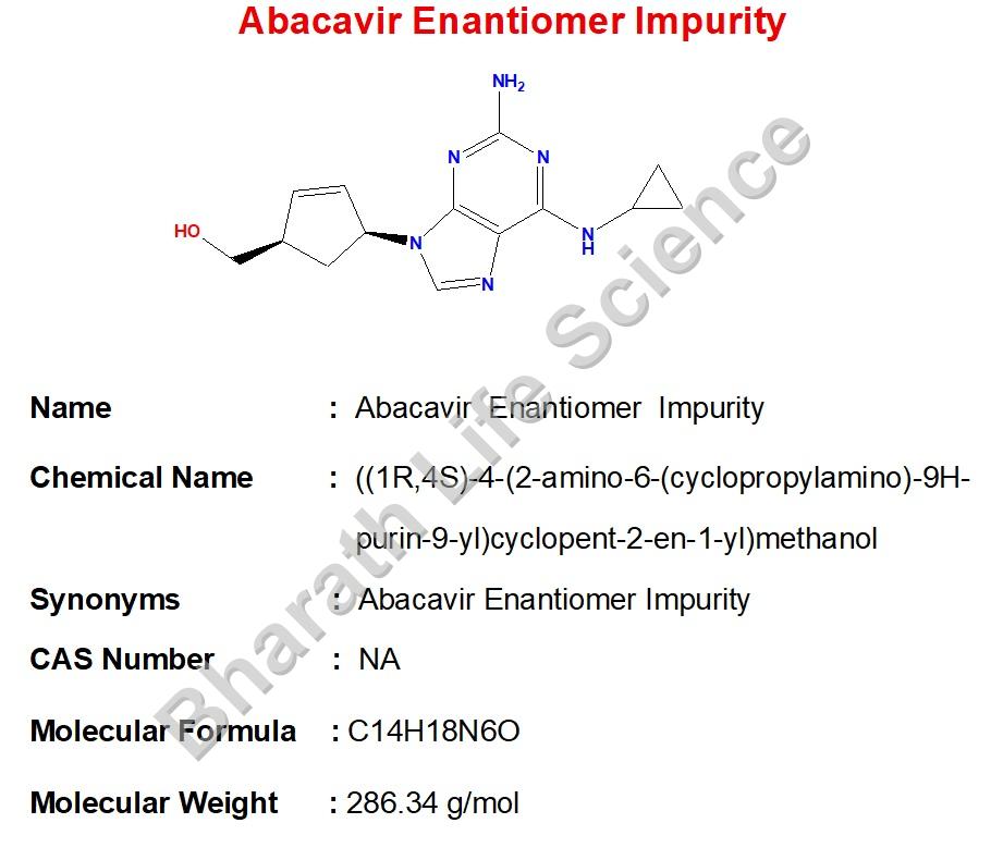 Abacavir  Enantiomer  Impurity 
